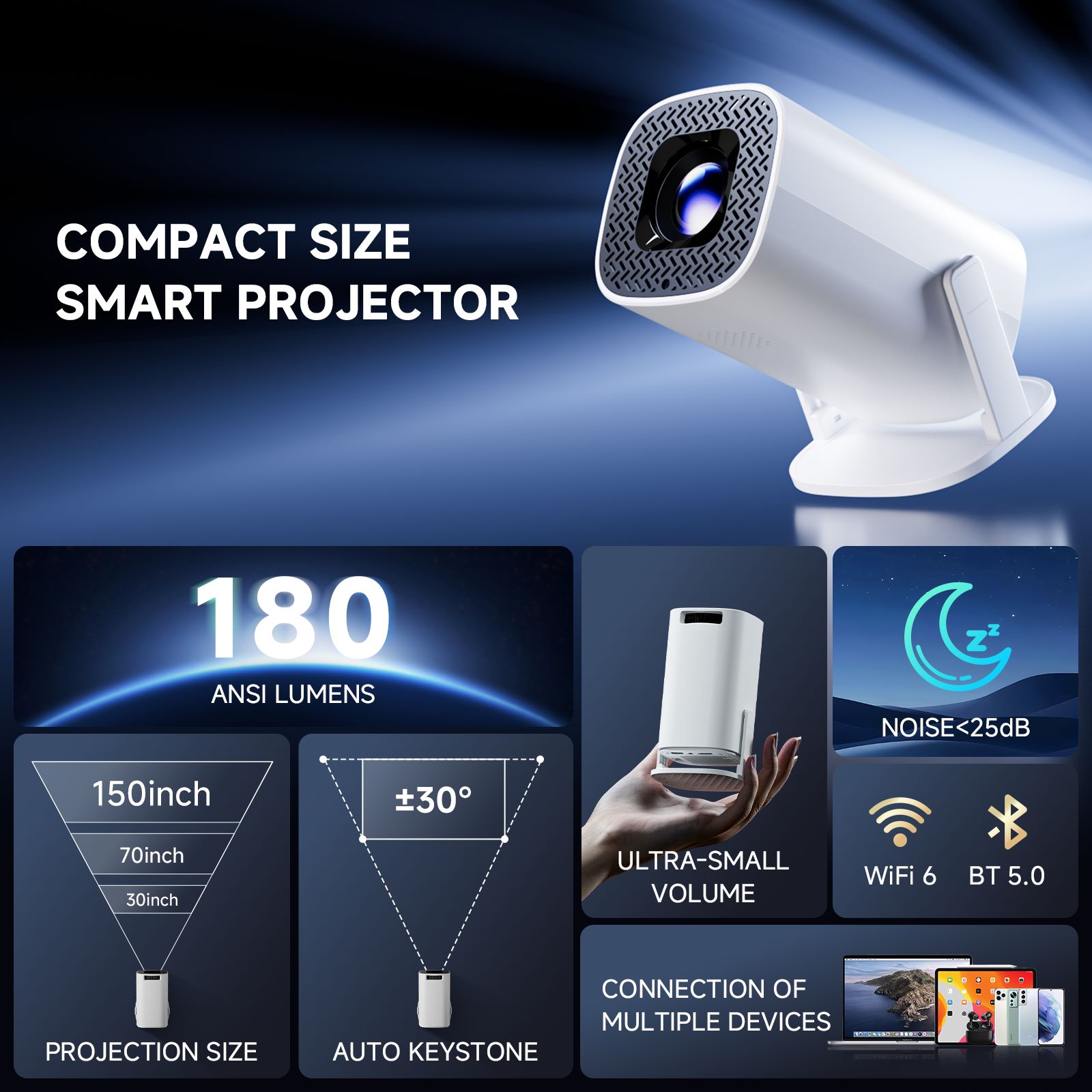 HONGTOP P30PRO 스마트 미니 프로젝터 안드로 - Home Cinema Mini 리뷰 및 가격
