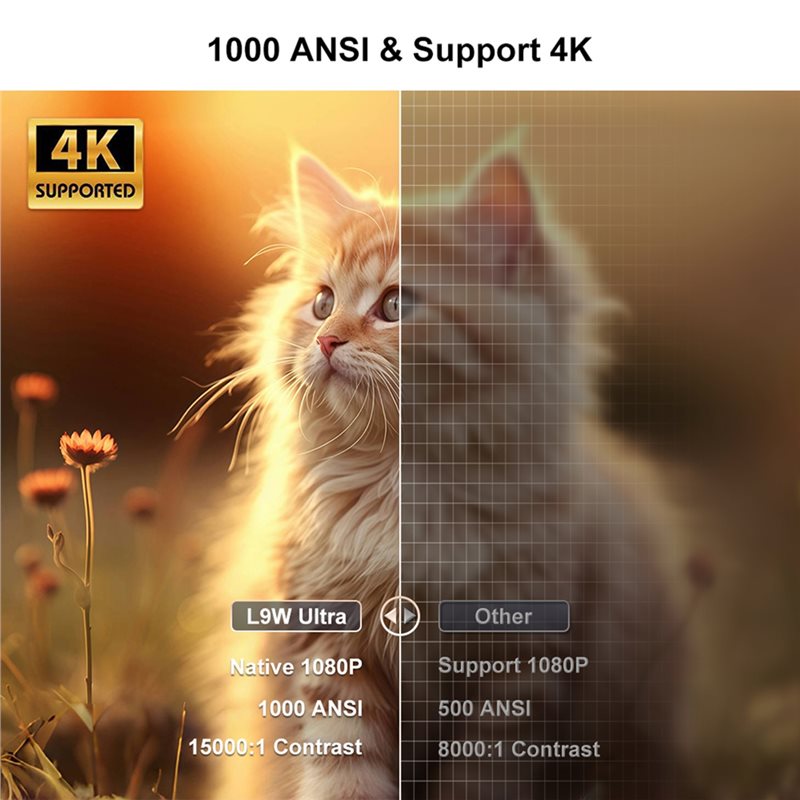 B63B-L9W 초소형 4K 미니 프로젝터, 블루투스  - Home Cinema Mini 리뷰 및 가격