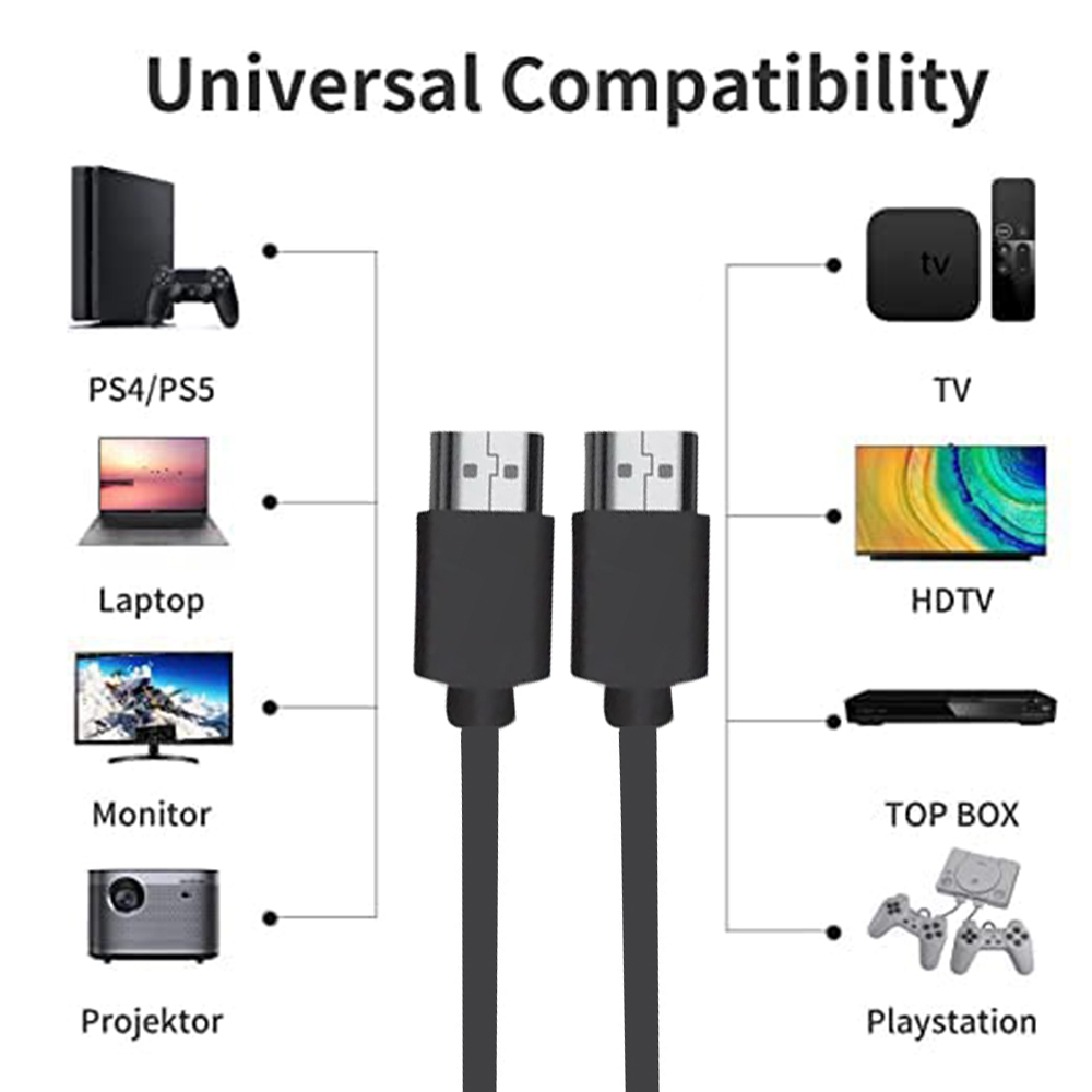 울트라 숏 HDMI 2.0 케이블 4K 60Hz HDR - Home Cinema Apple 리뷰 및 가격