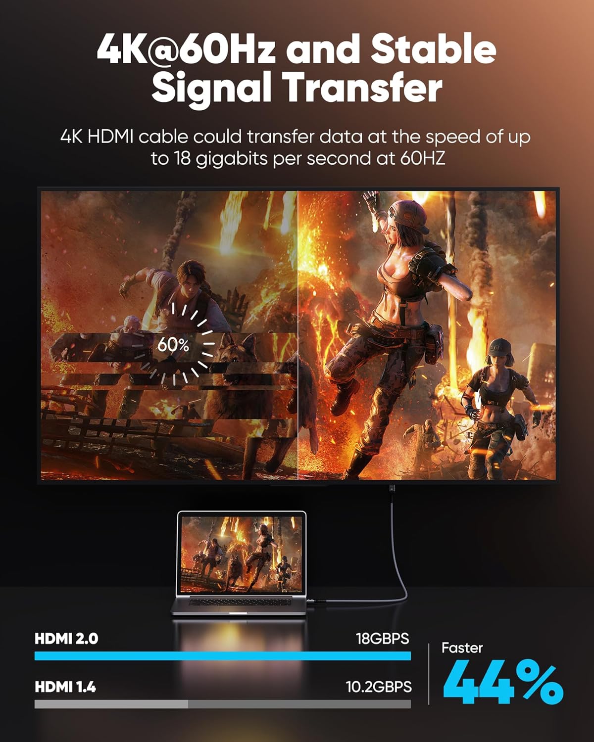 울트라 숏 HDMI 2.0 케이블 4K 60Hz HDR - Home Cinema Apple 리뷰 및 가격