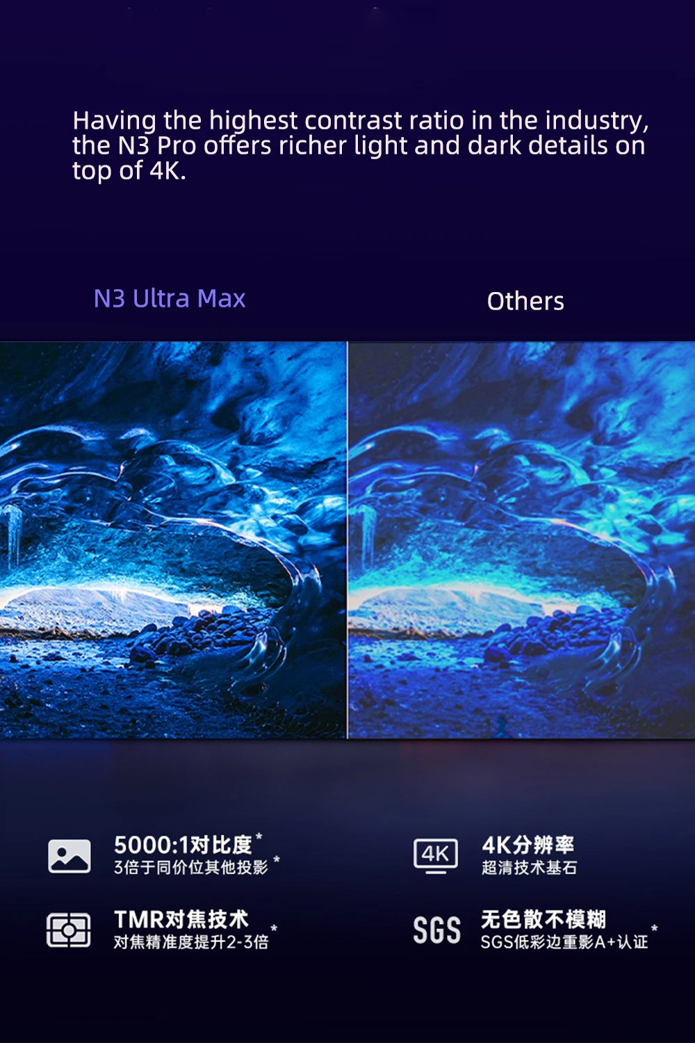 JMGO N3 울트라 맥스 MALC 3.0 트리플 레이 - Home Cinema In 리뷰 및 가격