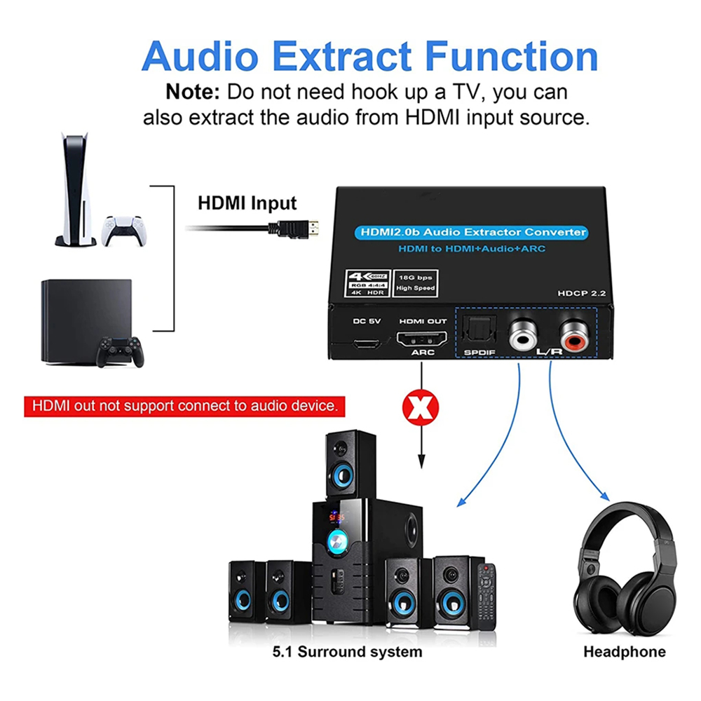 새로운 4K 60Hz HDMI 호환 2.0 오디오 추출 - Home Cinema Apple 리뷰 및 가격