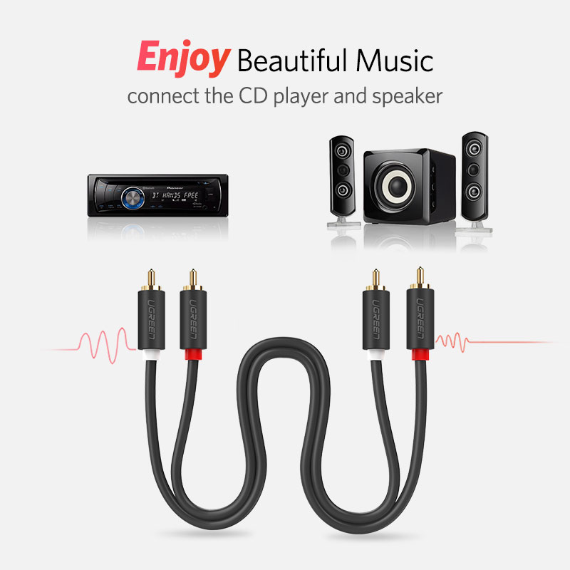 UGREEN-2RCA to 2 RCA Male to M - Home Cinema Amplifier 리뷰 및 가격