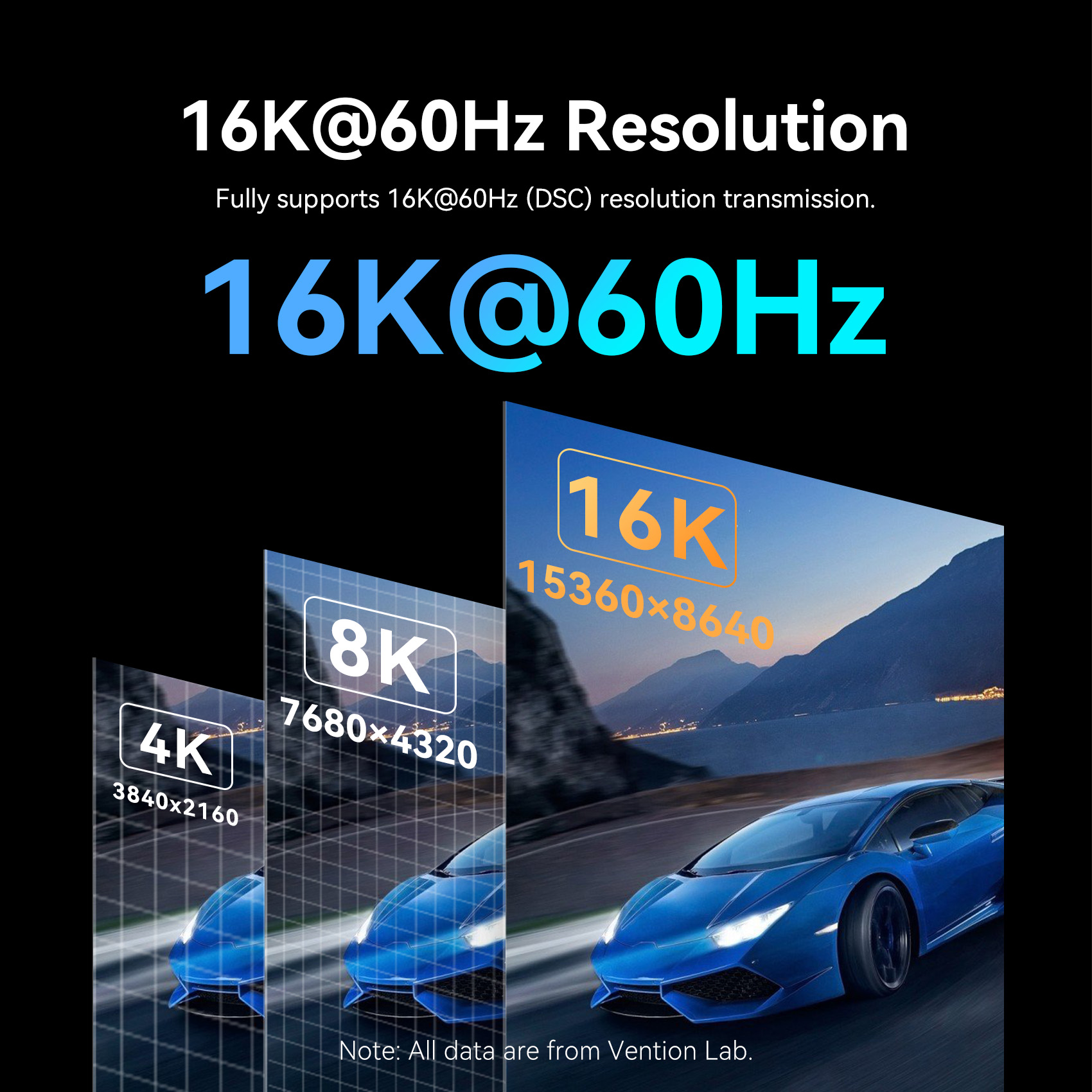 벤티온 16K 디스플레이포트 케이블 DP 2.1 8K2 - Home Cinema Projector Xiaomi 리뷰 및 가격