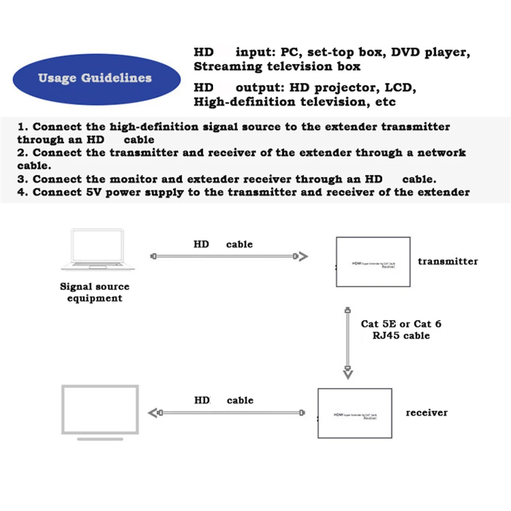 60M Extender RJ45 HDMI 호환 확장기  - Home Cinema Apple 리뷰 및 가격