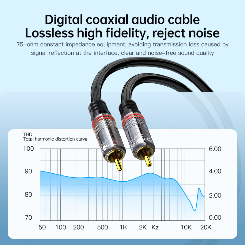 CHOSEAL RCA 케이블 디지털 동축 오디오 케이블 - Home Cinema Amplifier 리뷰 및 가격