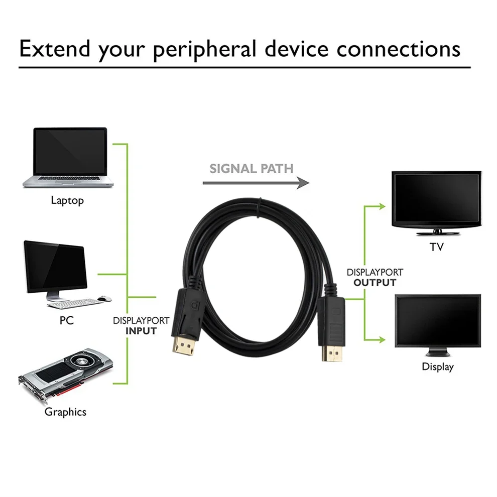 샤오미 TV PC 박스 노트북 비디오 모니터 게임용 D - Home Cinema Projector Xiaomi 리뷰 및 가격